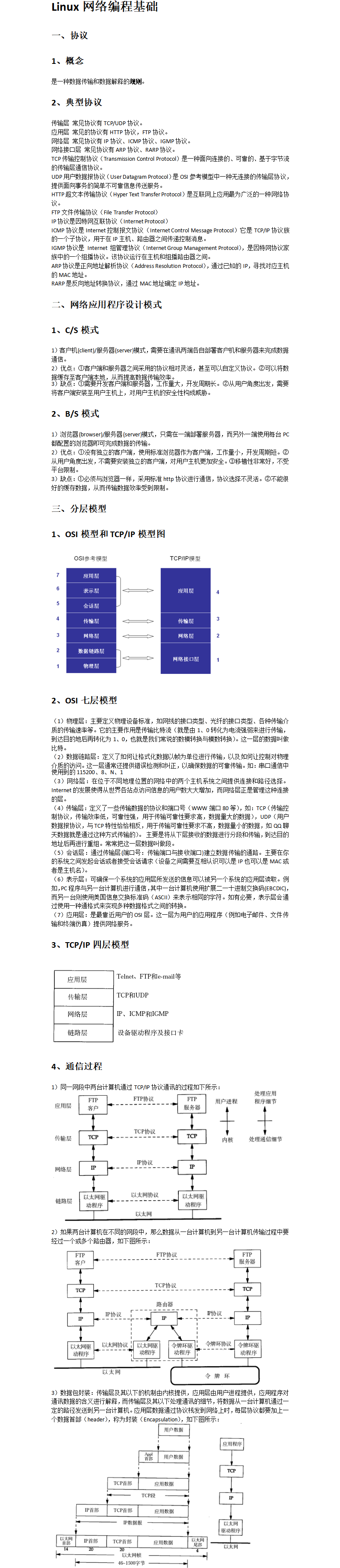 Linux网络编程基础.png